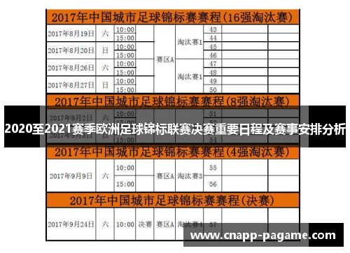 2020至2021赛季欧洲足球锦标联赛决赛重要日程及赛事安排分析