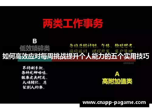 如何高效应对每周挑战提升个人能力的五个实用技巧