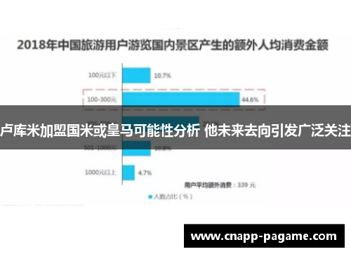 卢库米加盟国米或皇马可能性分析 他未来去向引发广泛关注