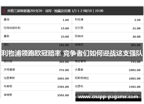 利物浦领跑欧冠赔率 竞争者们如何迎战这支强队