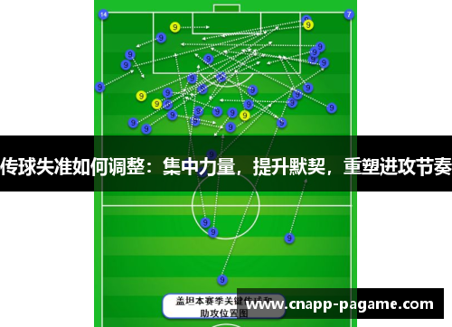 传球失准如何调整：集中力量，提升默契，重塑进攻节奏