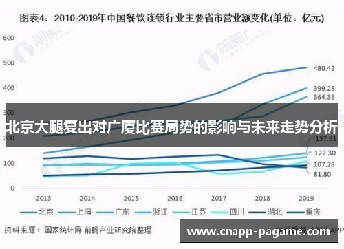 北京大腿复出对广厦比赛局势的影响与未来走势分析
