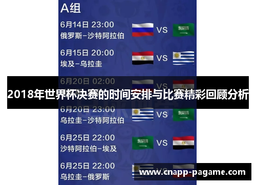 2018年世界杯决赛的时间安排与比赛精彩回顾分析
