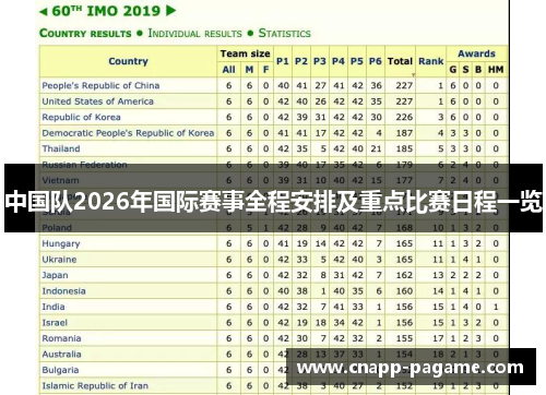 中国队2026年国际赛事全程安排及重点比赛日程一览
