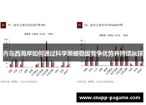 青岛西海岸如何通过科学策略稳固竞争优势并持续赢球