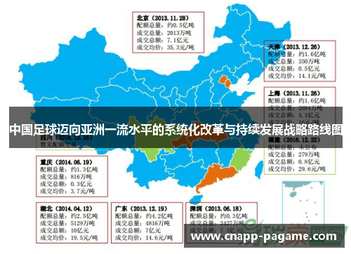 中国足球迈向亚洲一流水平的系统化改革与持续发展战略路线图