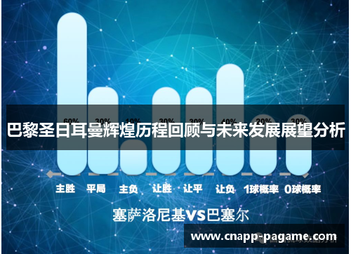 巴黎圣日耳曼辉煌历程回顾与未来发展展望分析