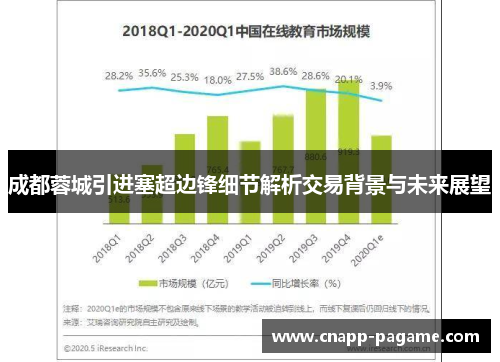 成都蓉城引进塞超边锋细节解析交易背景与未来展望