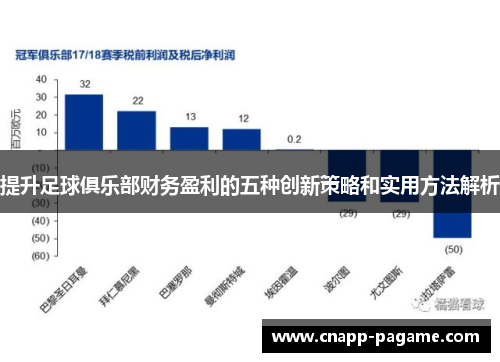 提升足球俱乐部财务盈利的五种创新策略和实用方法解析 提升足球俱乐部财务盈利的五种创新策略和实用方法解析
