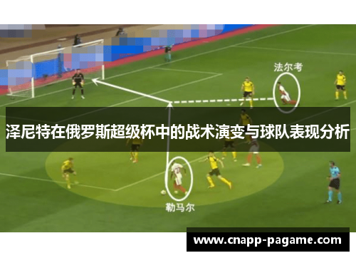 泽尼特在俄罗斯超级杯中的战术演变与球队表现分析