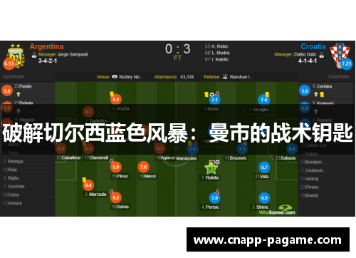 破解切尔西蓝色风暴:曼市的战术钥匙 破解切尔西蓝色风暴:曼市的战术钥匙