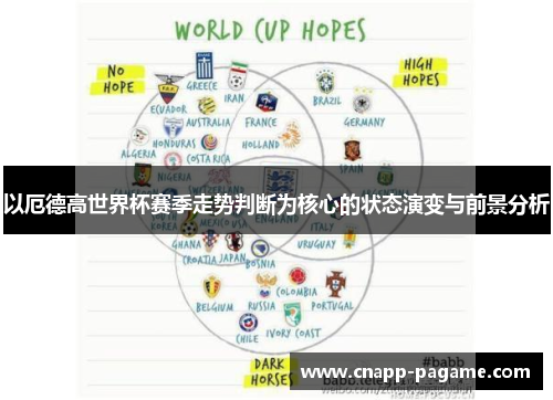 以厄德高世界杯赛季走势判断为核心的状态演变与前景分析 以厄德高世界杯赛季走势判断为核心的状态演变与前景分析